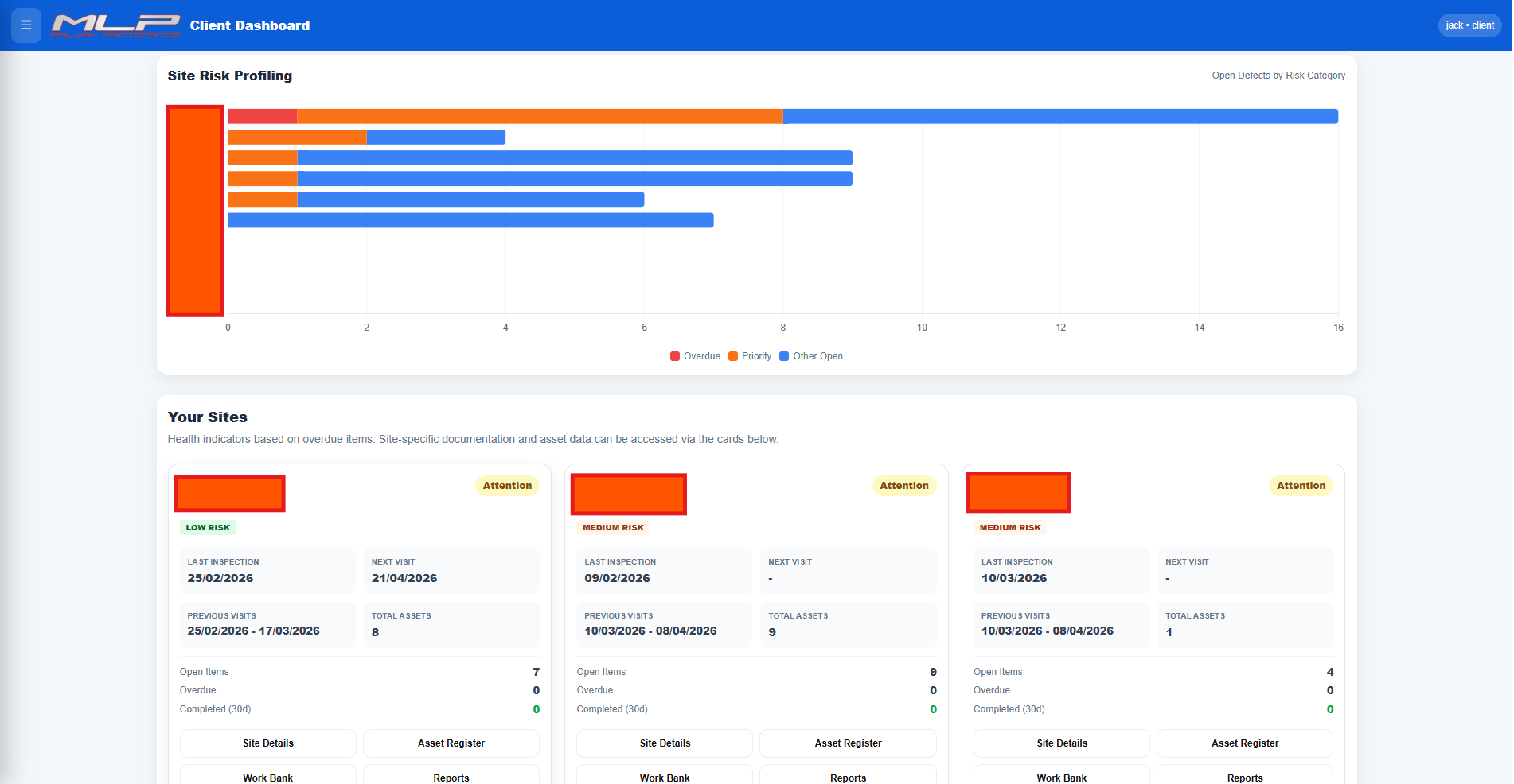 MLP Reporting Interface